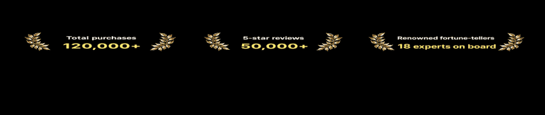 Wealth Bazi intro